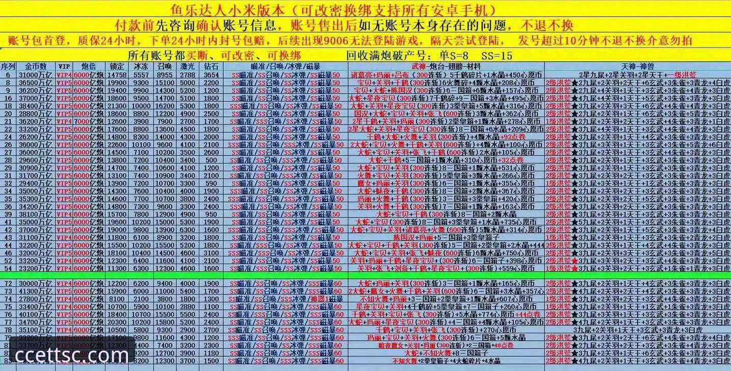 资深技术评测员分享：乐鱼官网平台iOS版2026最新版本下载与深度体验心得