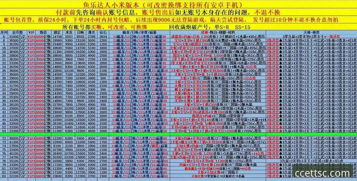 乐鱼好用吗 乐鱼官网平台深度测评:乐鱼好用吗?数据揭示真实体验